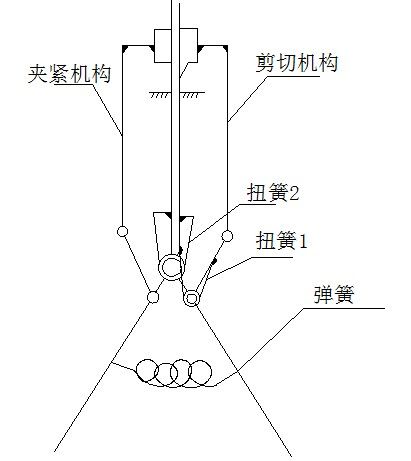 剝線鉗工作原理詳解圖