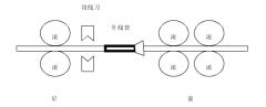 電腦剝線機的設計原理