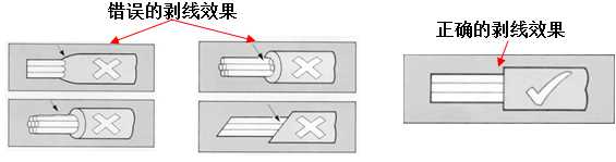 氣動(dòng)剝線機(jī)剝線效果圖片